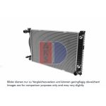 Motorradiateur AKS DASIS 480047N