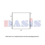 Condenseur (climatisation) AKS DASIS 522071N
