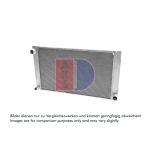 Motorradiateur AKS DASIS 051002N