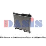 Radiateur moteur AKS DASIS 090126N