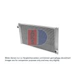 Motorradiateur AKS DASIS 050002N