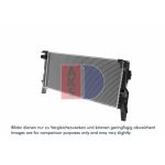 Motorradiateur AKS DASIS 050104N