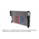 Motorradiateur AKS DASIS 120094N