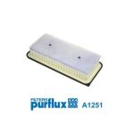 Filtro de ar PURFLUX A1251