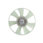 Embraiagem da ventoinha NISSENS 86220