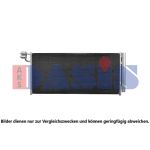 Condenseur (climatisation) AKS DASIS 172015N