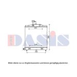 Radiateur moteur AKS DASIS 510145N