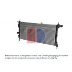 Motorradiateur AKS DASIS 150630N