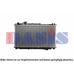 Radiateur moteur AKS DASIS 510060N