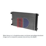 Motorradiateur AKS DASIS 040190N