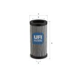Filtro, sistema hidráulico de trabalho UFI 83.117.00