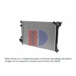 Motorradiateur AKS DASIS 020014N