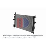 Motorradiateur AKS DASIS 090119N