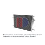 Condensator, airconditioning AKS DASIS 482012N