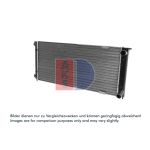 Motorradiateur AKS DASIS 040630N