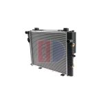 Radiateur moteur AKS DASIS 121120N