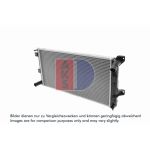 Motorradiateur AKS DASIS 520280N