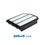 Filtro de ar PURFLUX A1420