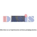 Condenseur (climatisation) AKS DASIS 102049N