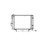 Radiateur moteur AVA COOLING MSA2069