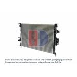 Motorradiateur AKS DASIS 092027N