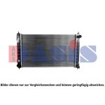 Radiateur moteur AKS DASIS 070030N
