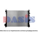 Radiateur moteur AKS DASIS 150129N