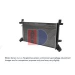 Motorradiateur AKS DASIS 240070N