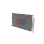 Condenseur (climatisation) AKS DASIS 212042N