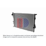 Motorradiateur AKS DASIS 050930N