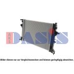 Radiateur moteur AKS DASIS 560179N
