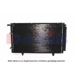 Condenseur (climatisation) AKS DASIS 212035N