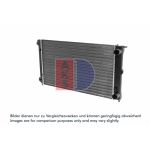 Motorradiateur AKS DASIS 040210N