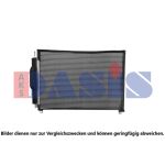 Condensador, sistema de ar condicionado AKS DASIS 322041N
