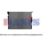 Radiateur moteur AKS DASIS 050125N