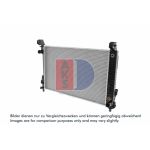 Motorradiateur AKS DASIS 120074N