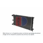 Motorradiateur AKS DASIS 040380N
