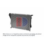 Motorradiateur AKS DASIS 051810N