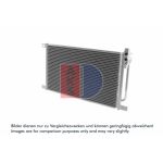 Condensador, sistema de ar condicionado AKS DASIS 053330N