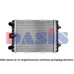 Radiateur moteur AKS DASIS 040105N