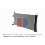 Motorradiateur AKS DASIS 110076N