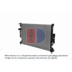 Motorradiateur AKS DASIS 090146N