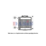 Motorradiateur AKS DASIS 050051N