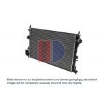 Arrefecedor do motor AKS DASIS 152013N