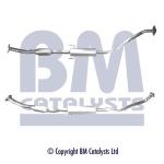 Katalysaattori BM CATALYSTS BM91744H