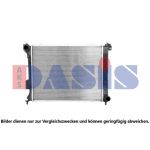 Radiateur moteur AKS DASIS 560085N