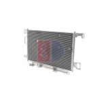 Condenseur (climatisation) AKS DASIS 122016N