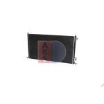 Condenseur (climatisation) AKS DASIS 102012N