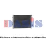 Condenseur, climatisation AKS DASIS 422120N