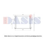 Radiateur moteur AKS DASIS 520135N